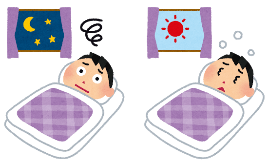 [昼] Handwritten Kanji for daytime and its Readings, Radical and Usage ...