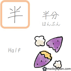 [半] Handwritten Kanji for half and its Readings, Radical and Usage ...