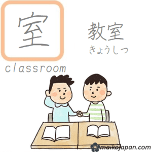 [室] Handwritten Kanji for room and its Readings, Radical and Usage ...