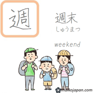 [週] Handwritten Kanji for week and its Readings, Radical and Usage ...