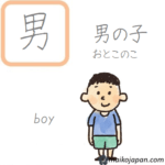 [男] Handwritten Kanji for man and its Readings, Radical and Usage ...