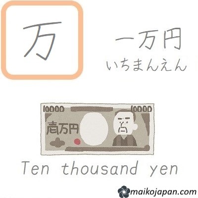 万 Handwritten Kanji For Ten Thousand And Its Readings Radical And Usage Maiko Japan