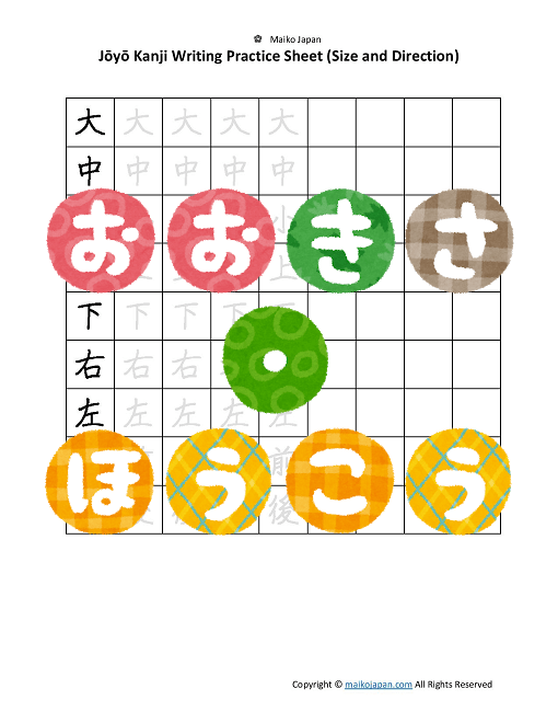 Size and Direction – 大きさ・方向(ōkisa, hōkō)