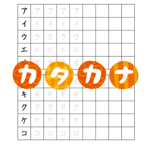 Katakana Stroke Order in PDF | Maiko Japan