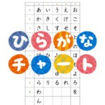 Hiragana Chart in PDF