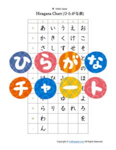 Hiragana Chart in PDF