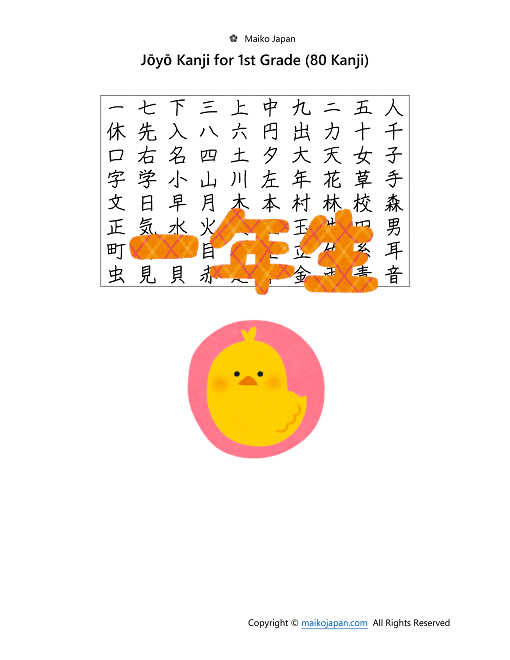 Jōyō Kanji List for 1st Grade in PDF (Small Kanji) | Maiko Japan