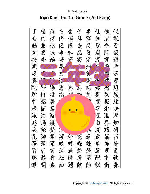 Jōyō Kanji List for 3rd Grade in PDF (Small Kanji)