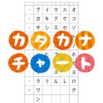 Katakana Chart in PDF