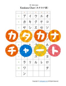 Katakana Chart in PDF